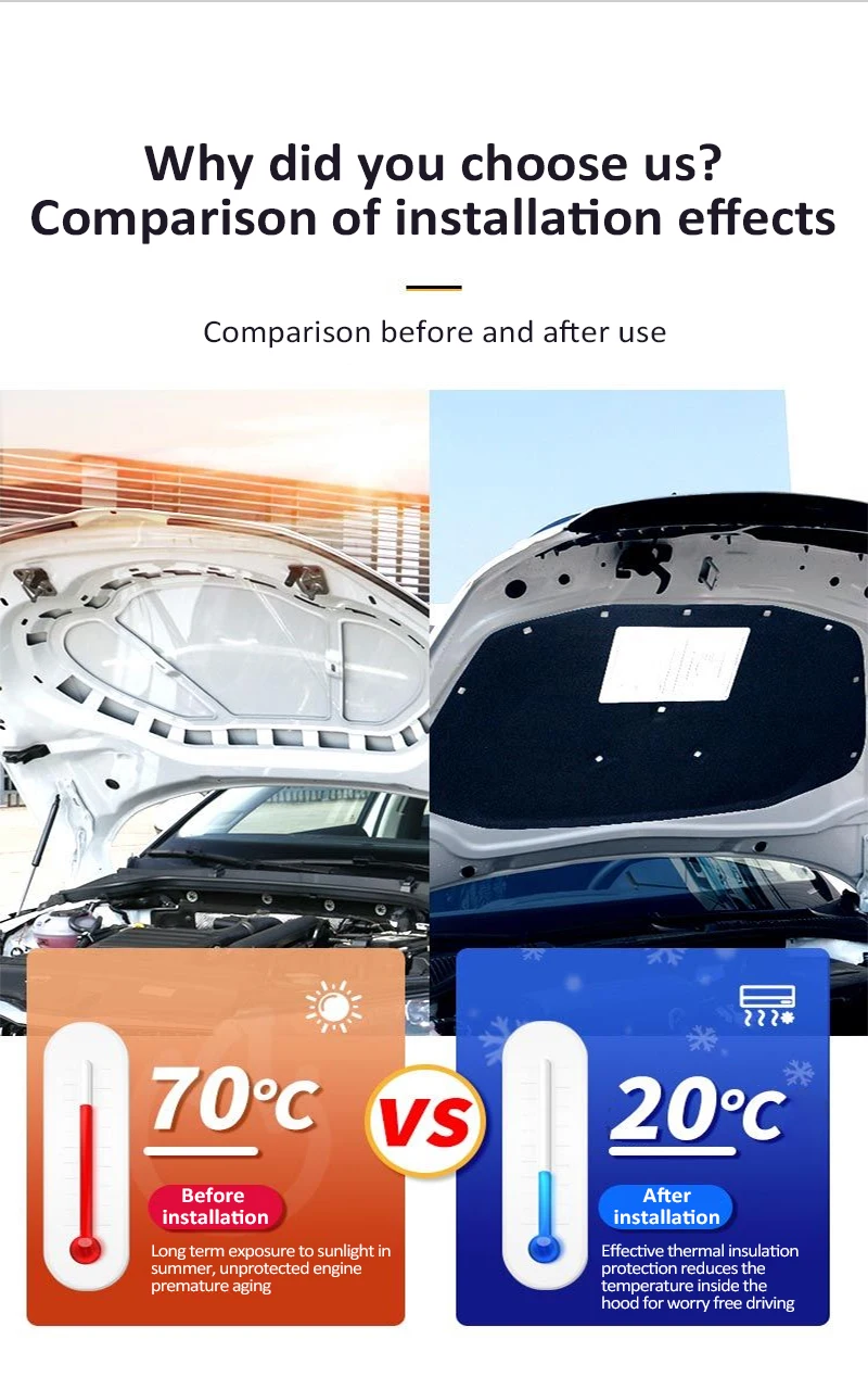 Aksesori otomatis sarung mesin - Car Accessories Amazon ulasan dan harga